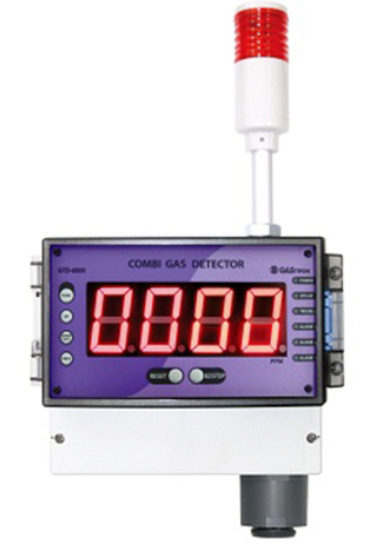 GTD-6000EX气体探测器