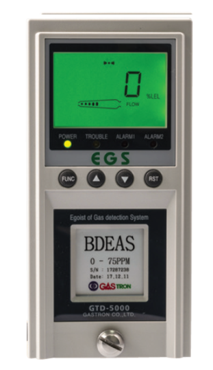 GTD-5000泵吸式气体探测器